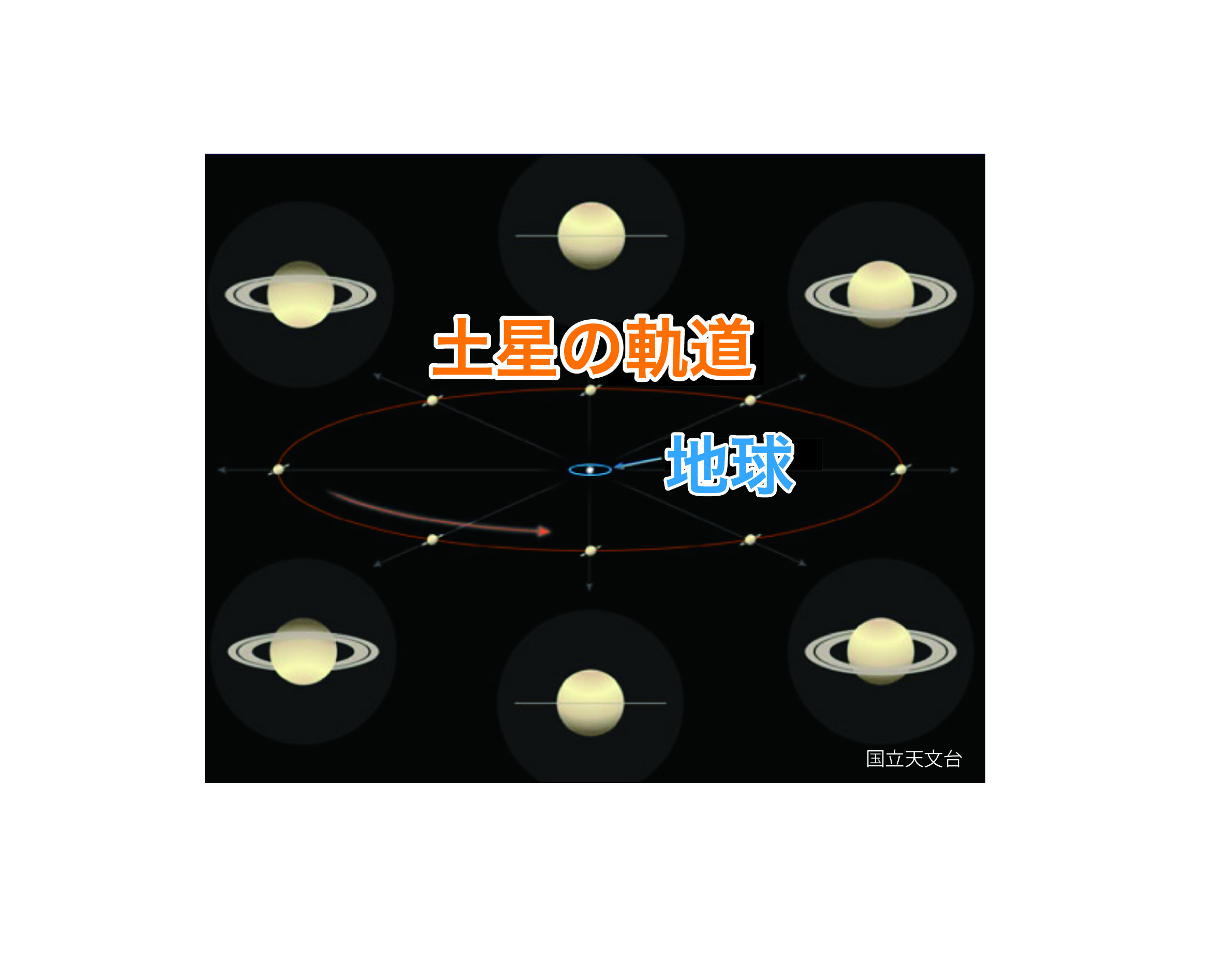 土星の環 画像 フォトショ2.jpg