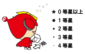 星の明るさ2.jpeg