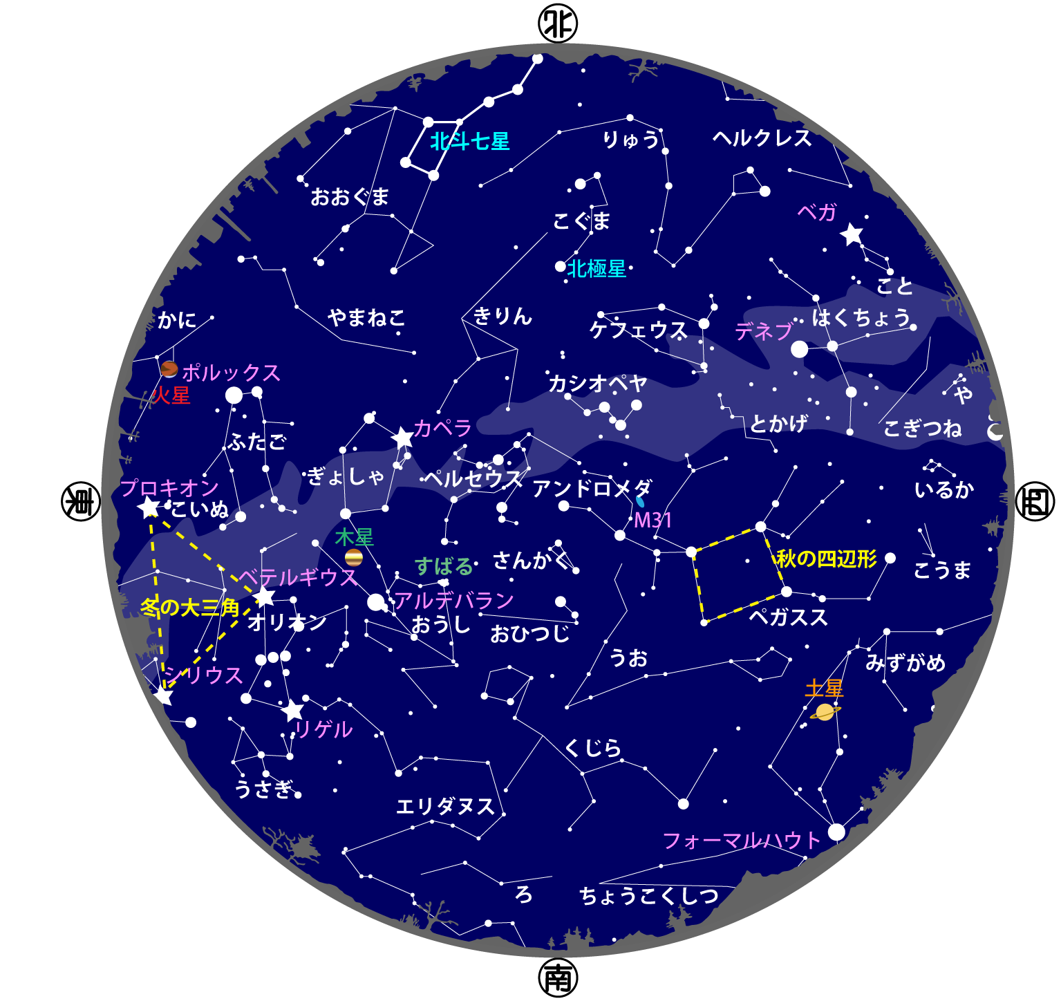 札幌 2024年11～12月の星空|今月の星空紹介 | 札幌市青少年科学館