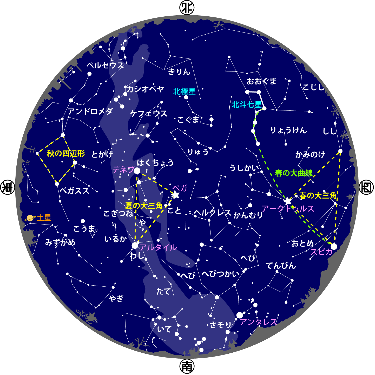 2024年7～8月の星空|今月の星空紹介 | 札幌市青少年科学館