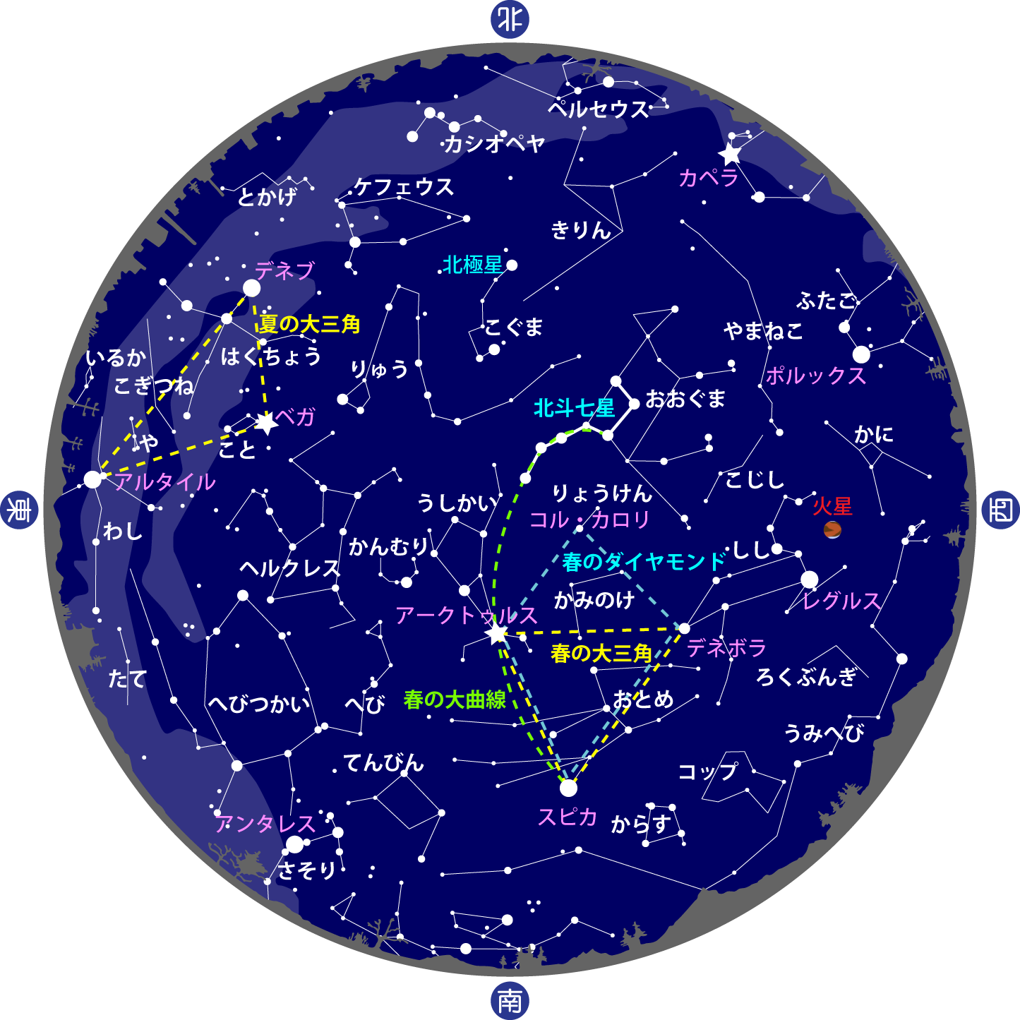 札幌 2025年5～6月の星空|今月の星空紹介 | 札幌市青少年科学館