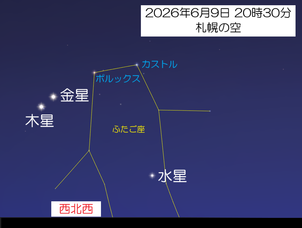 20260609　20時30分　木星金星接近.png