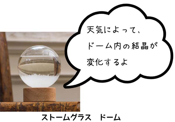 stormglass-1.jpg