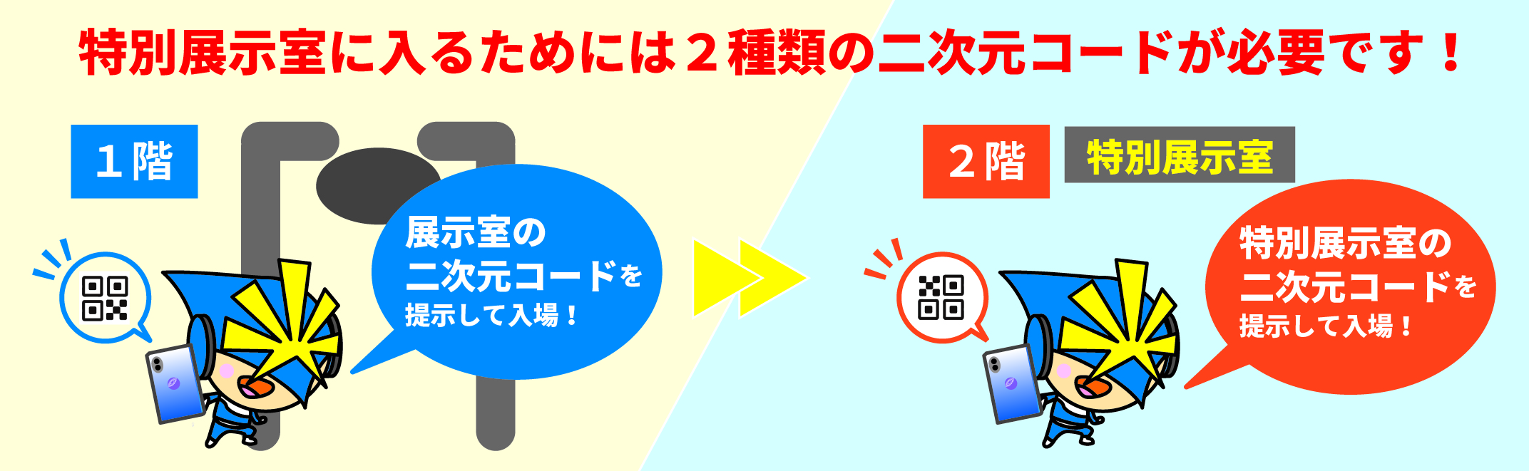入場方法