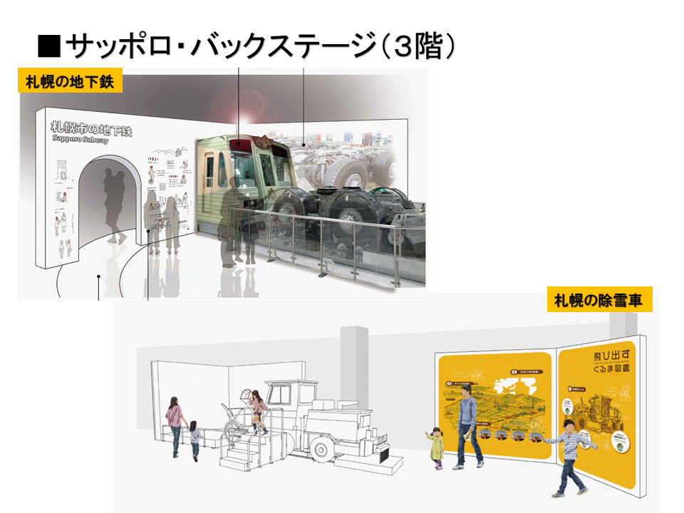 サッポロ・バックステージ.png