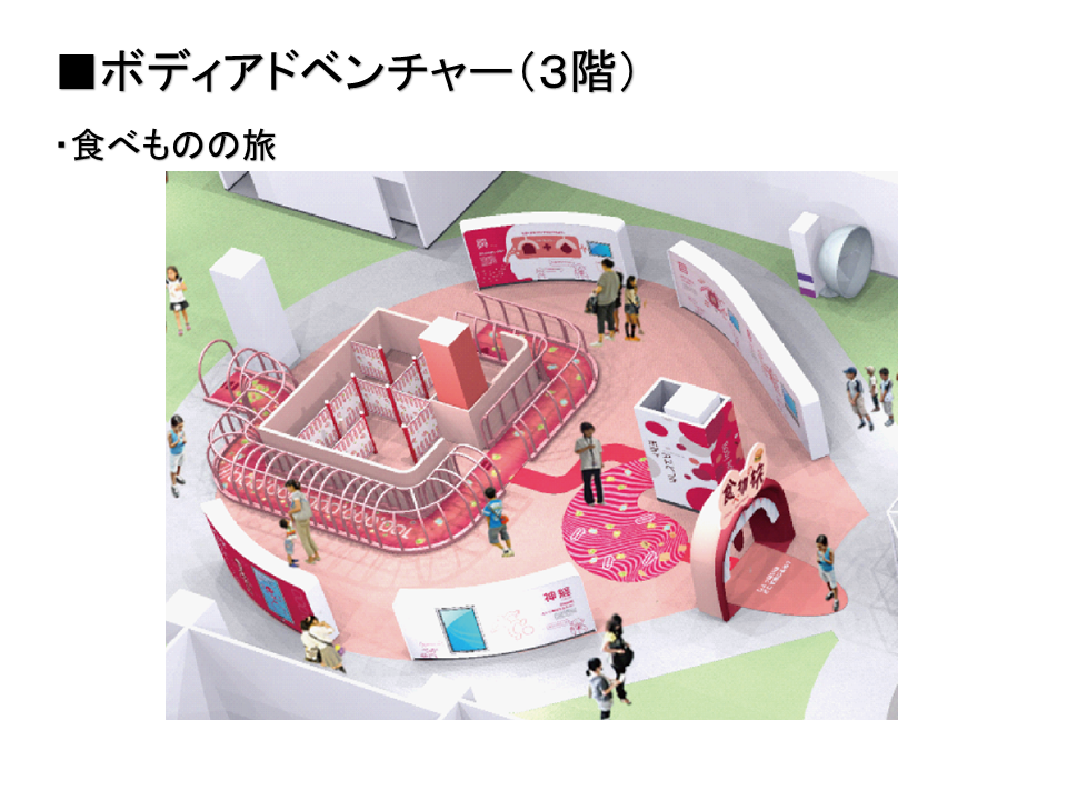 ボディーアドベンチャー.png
