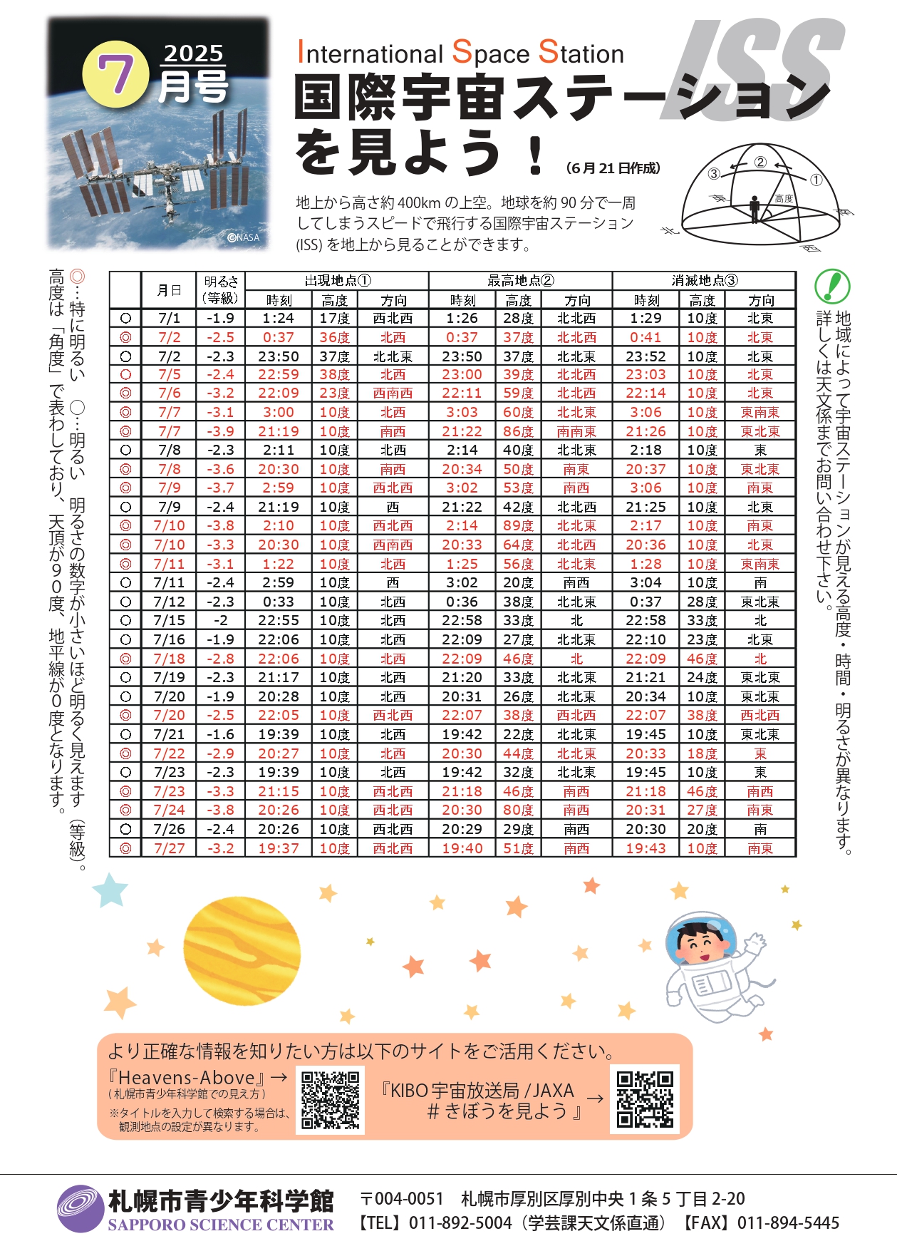ISS・CSSを見よう！7月号サムネイル画像