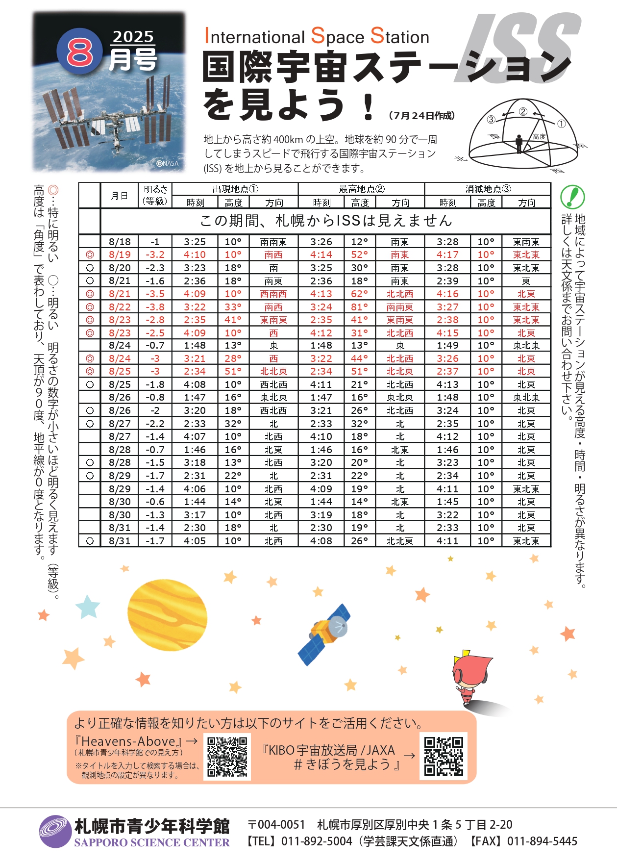 ISS・CSSを見よう！8月号サムネイル画像