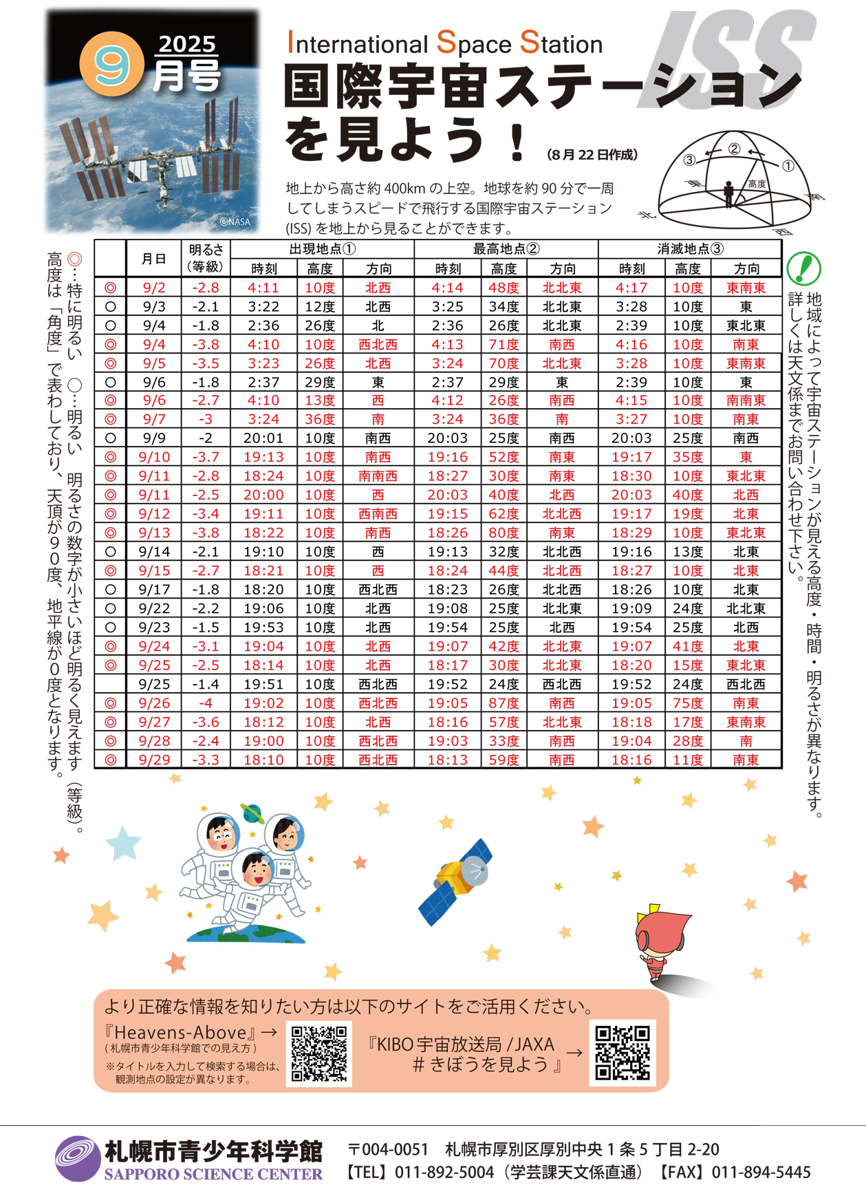 ISS・CSSを見よう！9月号サムネイル画像
