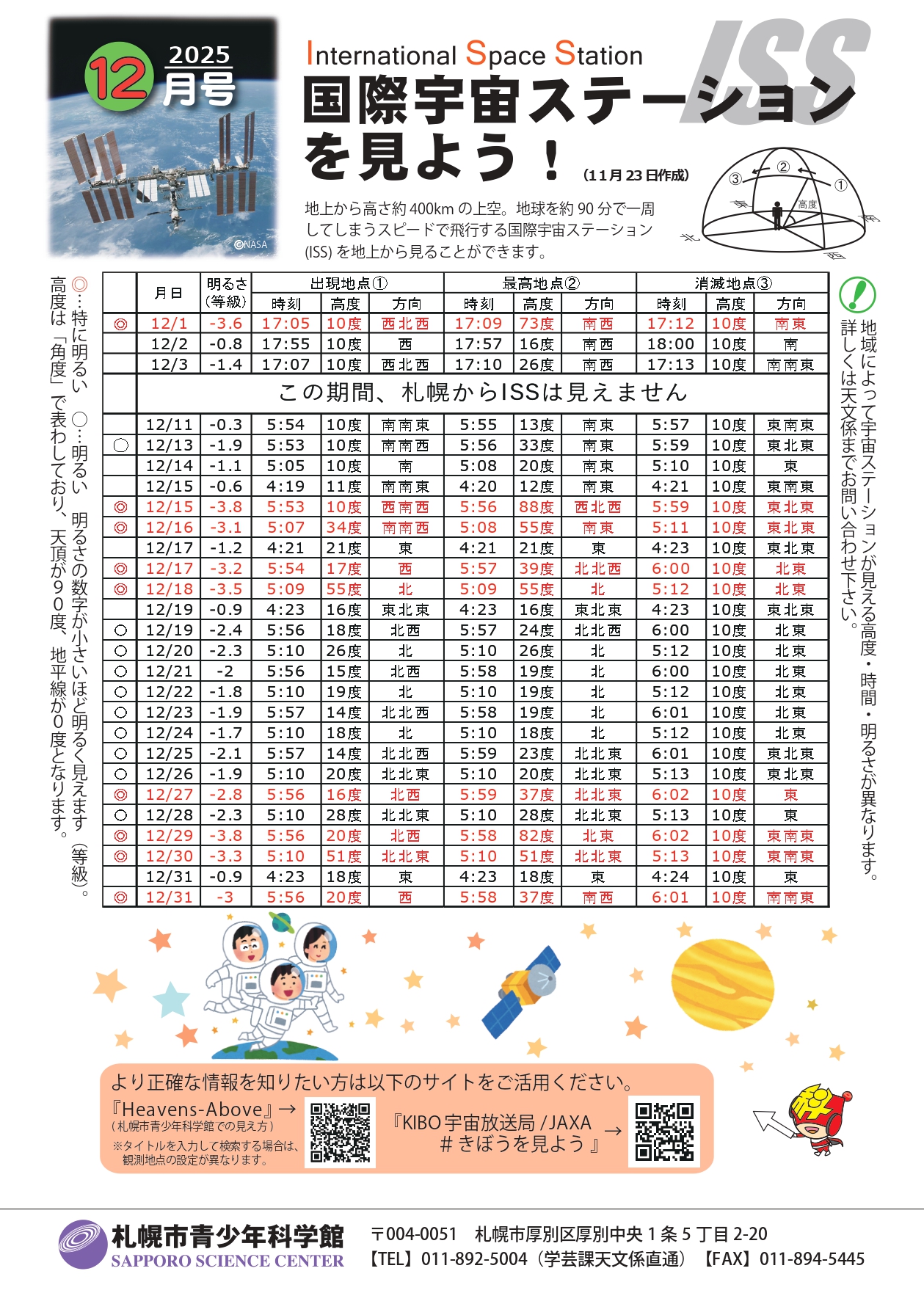 宇宙ステーションを見よう2025年12月号