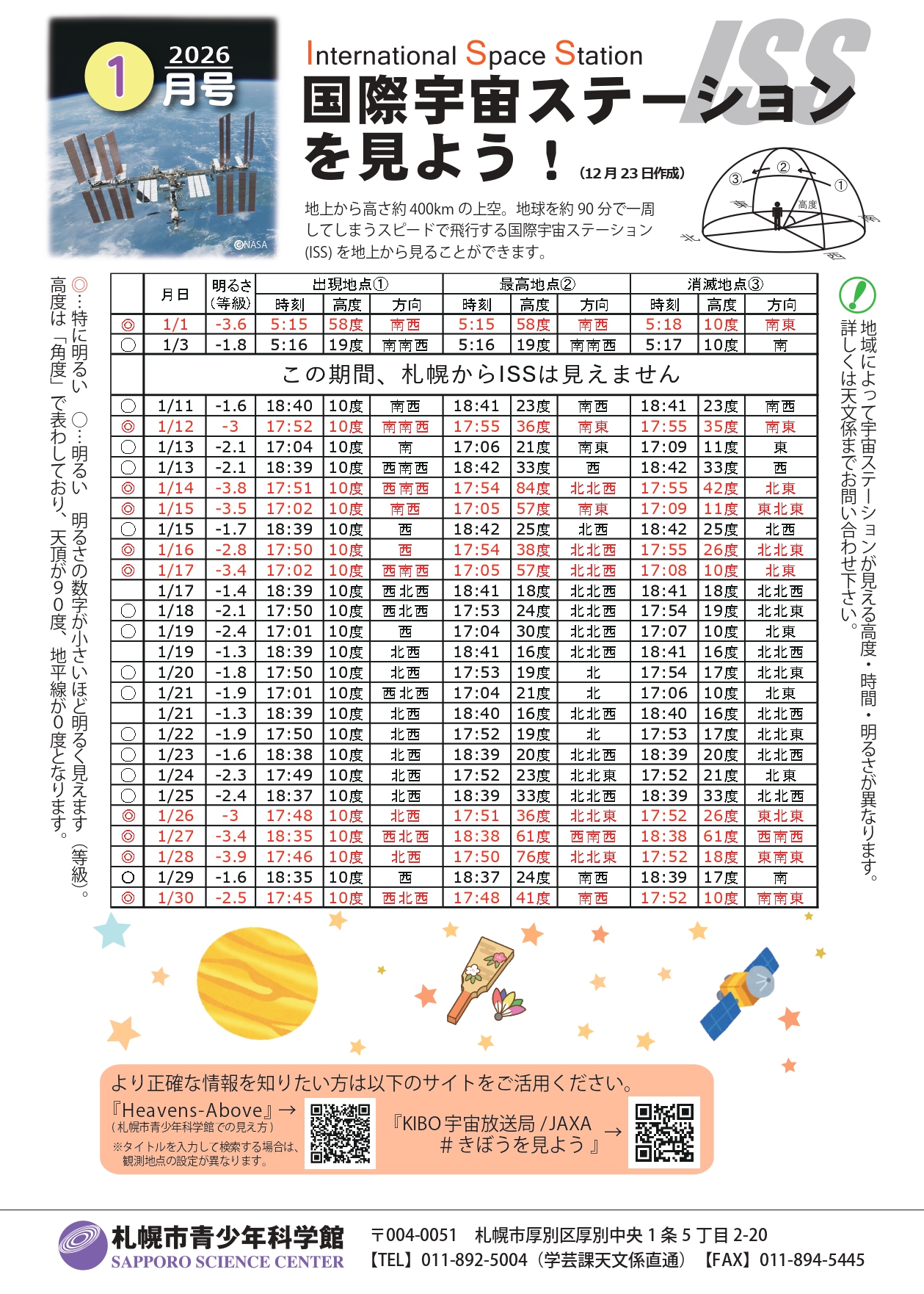 宇宙ステーションを見よう2026年1月号