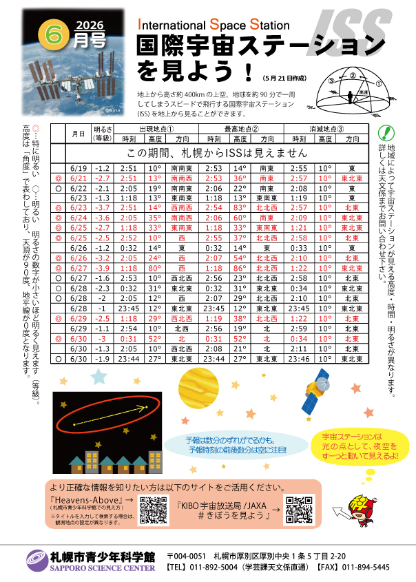 宇宙ステーションを見よう！ | 札幌市青少年科学館